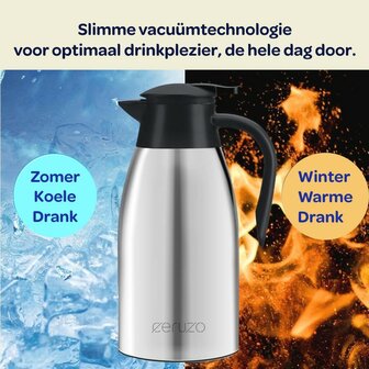 Ceruzo Thermoskan - 2 Liter - RVS