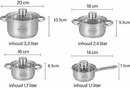 Ceruzo Pannenset 8-delig - alle Warmtebronnen - Inductie 