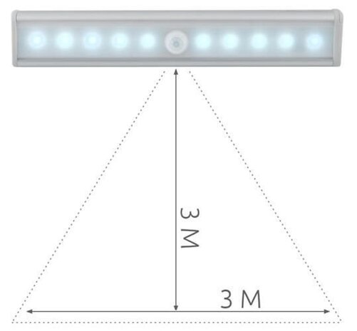 Ledlicht - Kastverlichting - Trapverlichting - ledlamp - ledstrip - met bewegingssensor - Inclusief bevestigingsmateriaal