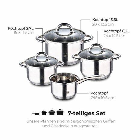 Renberg Alexander Pannenset RVS - Inductie - 7 delig - 4  Kookpannen Ø 16 - 18 - 20 - 24 cm + 3 Deksels